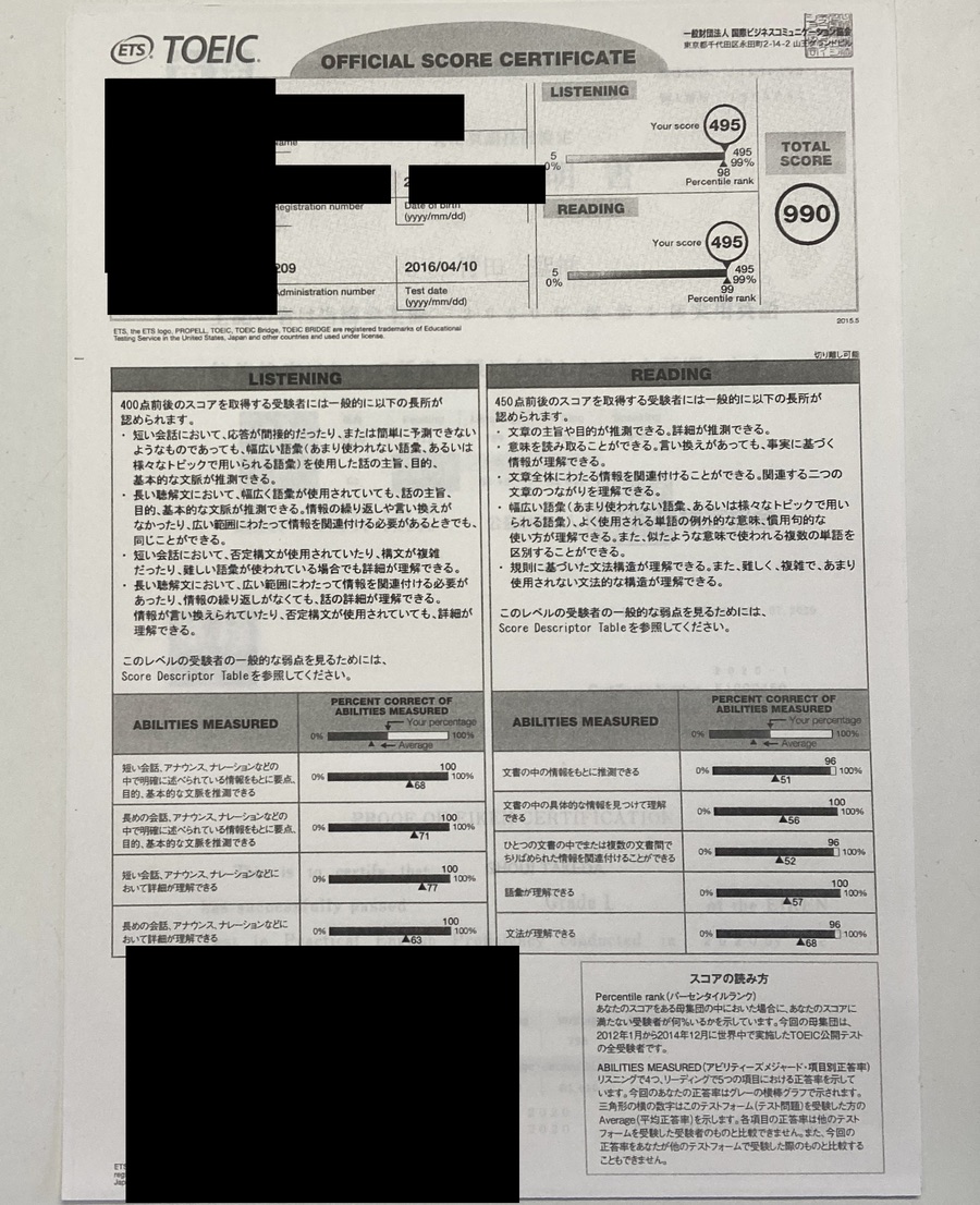 TOEIC L&R 公式認定証（個人情報を伏せたもの）